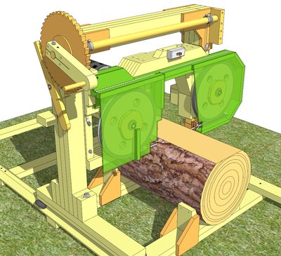 Portable Homemade Sawmills Plans for Pinterest