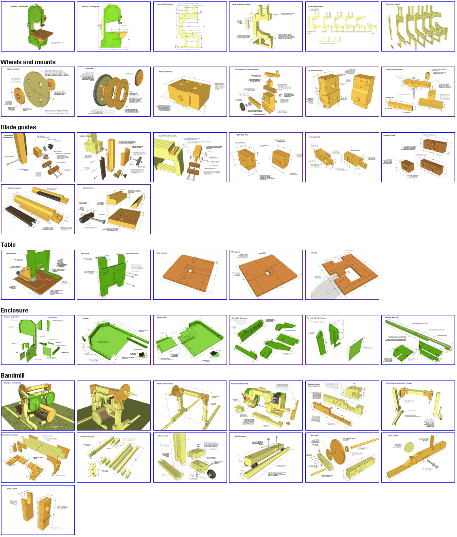 Bandsaw Sawmill Building Plans