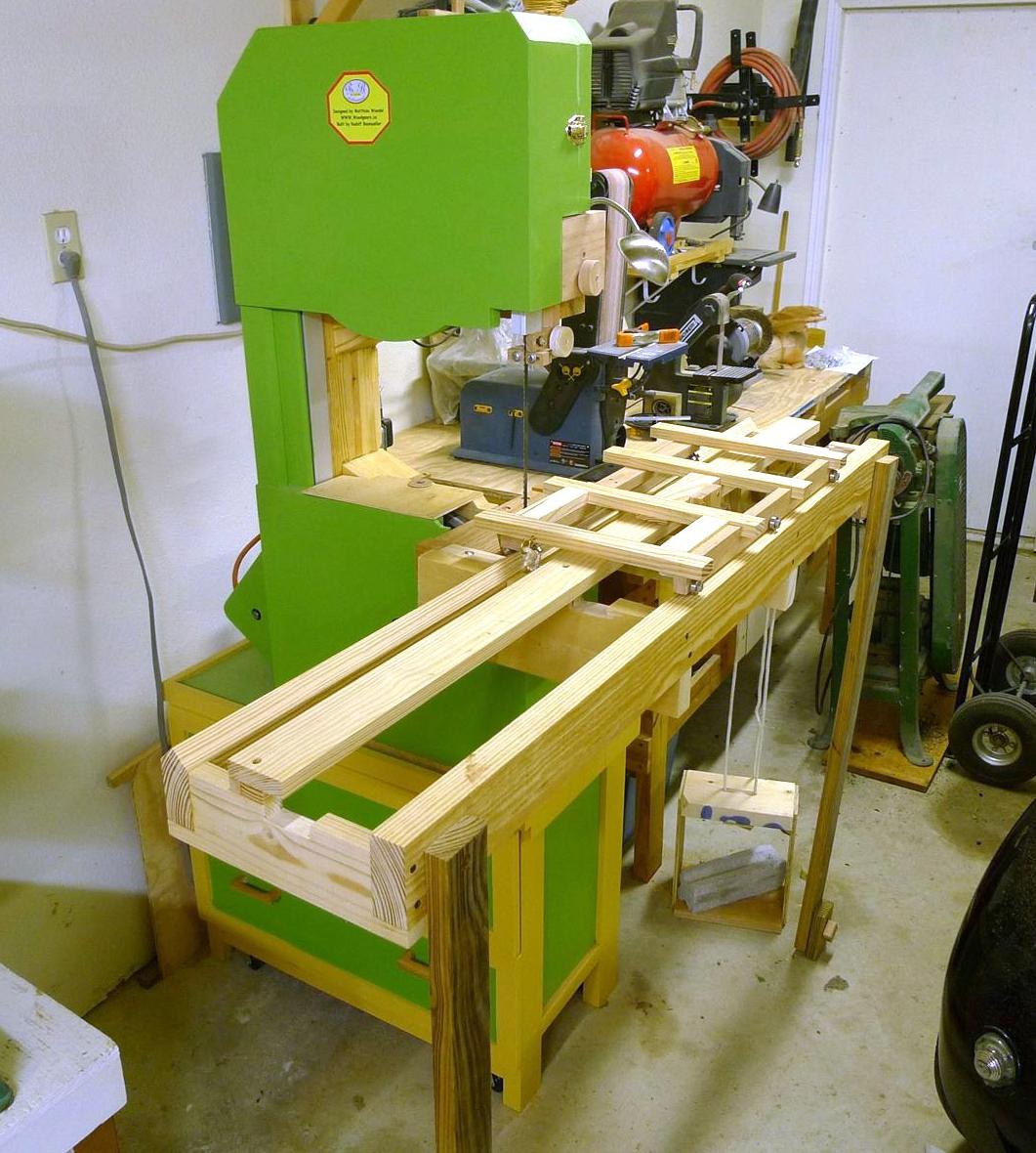 homemade band saw sawmill plans