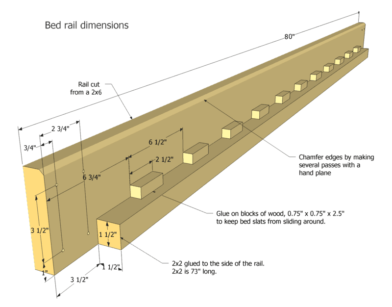 wooden twin bed frame plans Quick Woodworking Projects