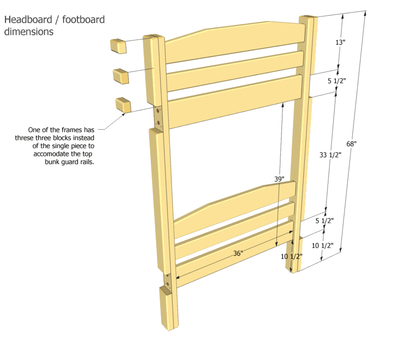 Bunk Bed Plans Dimensions