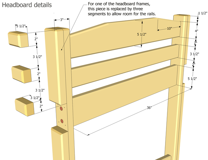 Headboard and footboard are identical, except that one of these has 
