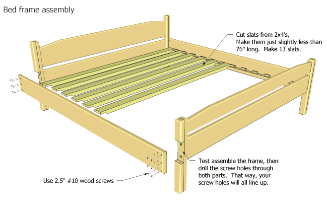 king size bed frame diy