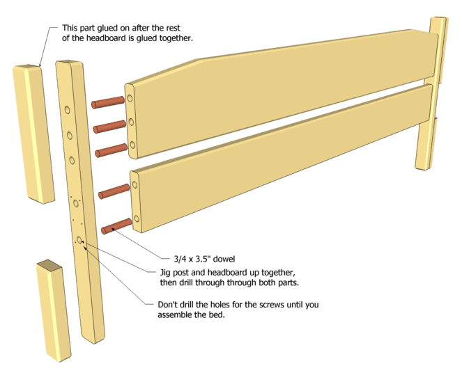 The holes for the dowels are best drilled by clamping the horizontal 