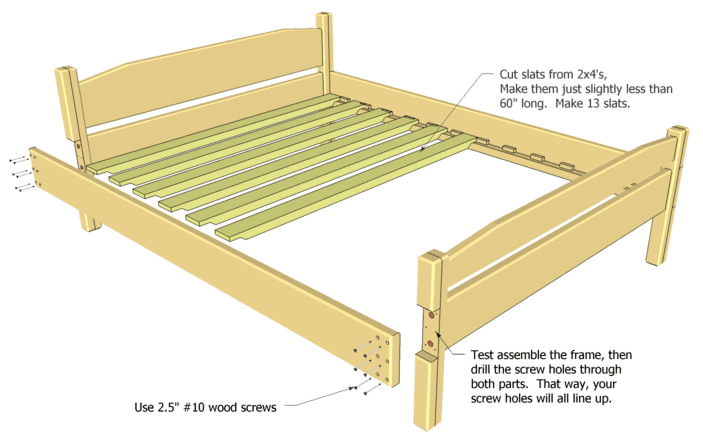 Woodwork Queen Size Bed Frame Plans PDF Plans