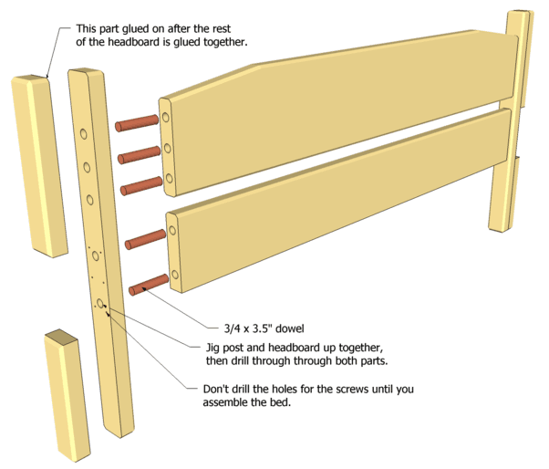 Download Plans PDF DIY  headboard Bed queen Queen size platform  bed bed Headboard queen diy