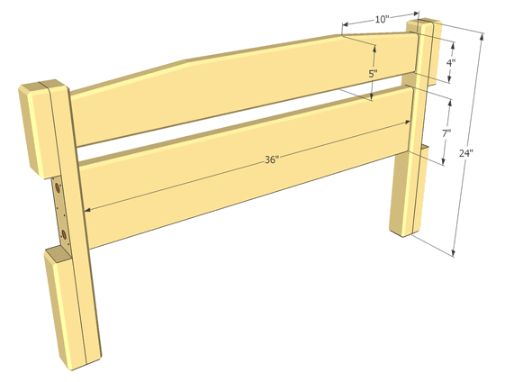 Footboard dimensions