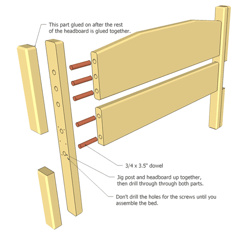 Twin Size Bed Headboard Plans