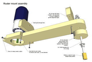 Copy Carver Plans