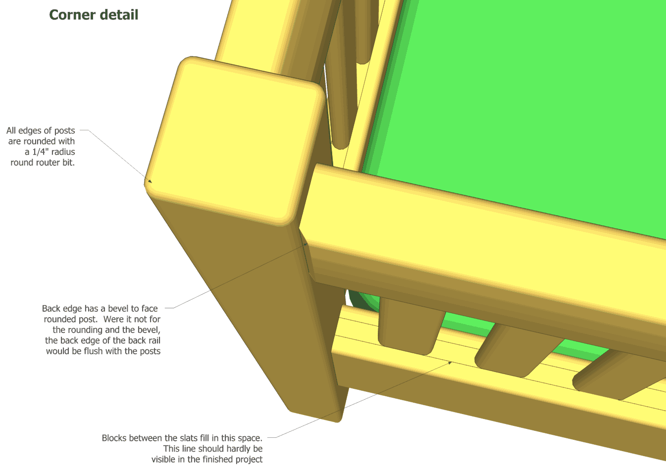 Daybed plans