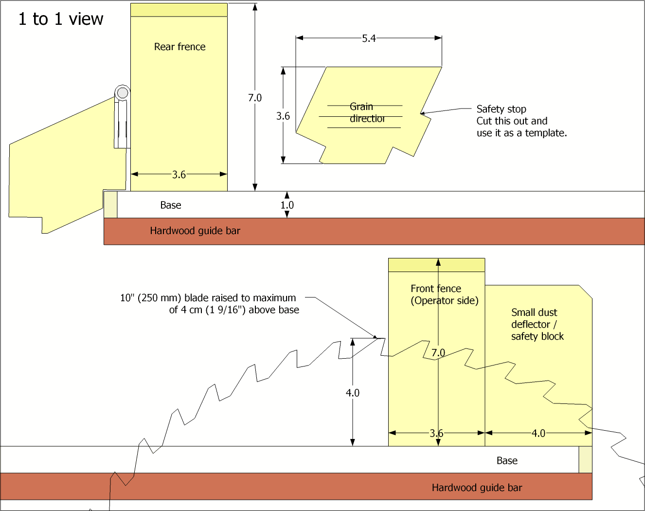 Small Table Saw Sled Plans