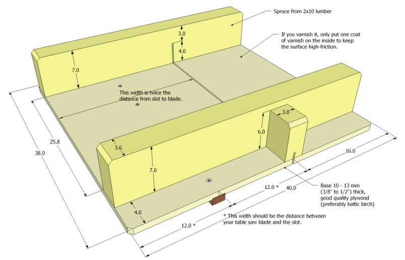 Small table saw sled plans