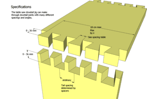 Table saw dovetail jig plans preview