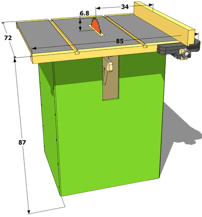  circular saw will be the same a it can cut installed in the table saw