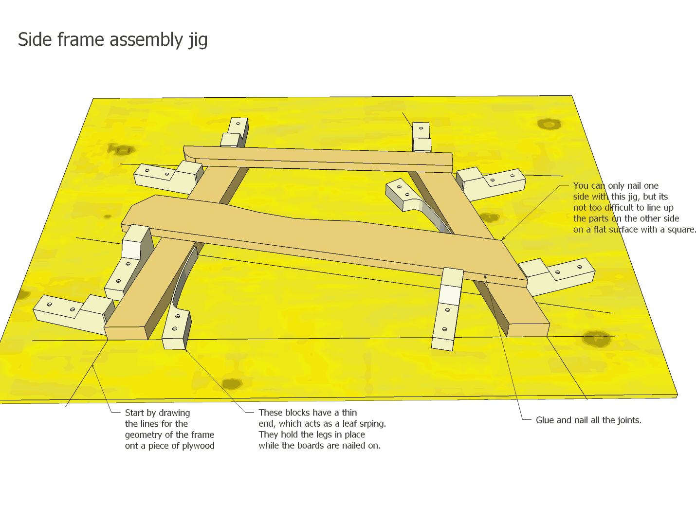 Adirondack Chair Plans