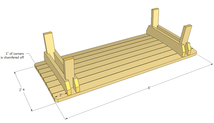 Outdoor Wood Bench Plans