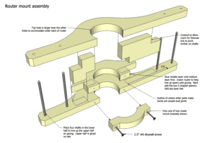 3D Pantograph Plans