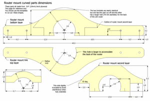 3-D pantograph plans