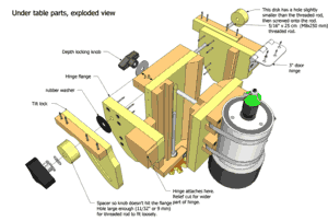 Router Lift Plans