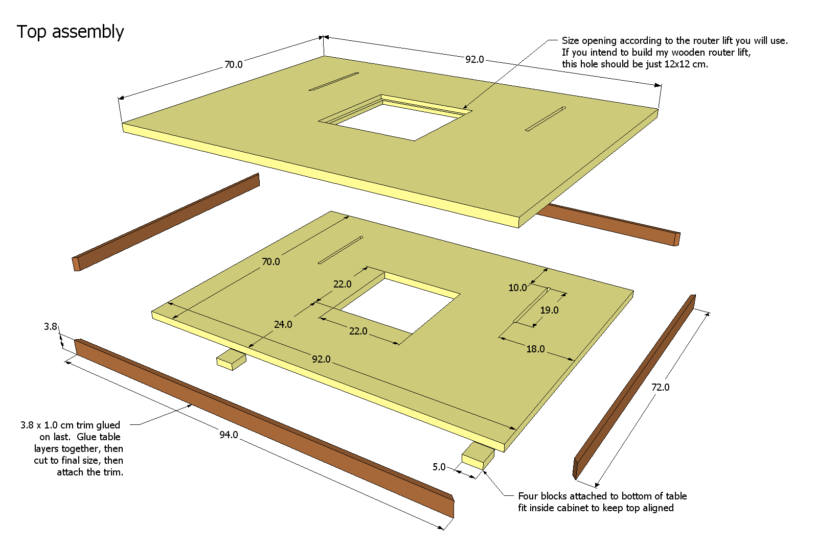 Router table plans