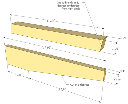 Here's a basic profile of the shelves.