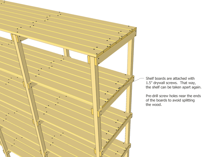 ladders' of the shelf are nailed and glued together, but the shelf