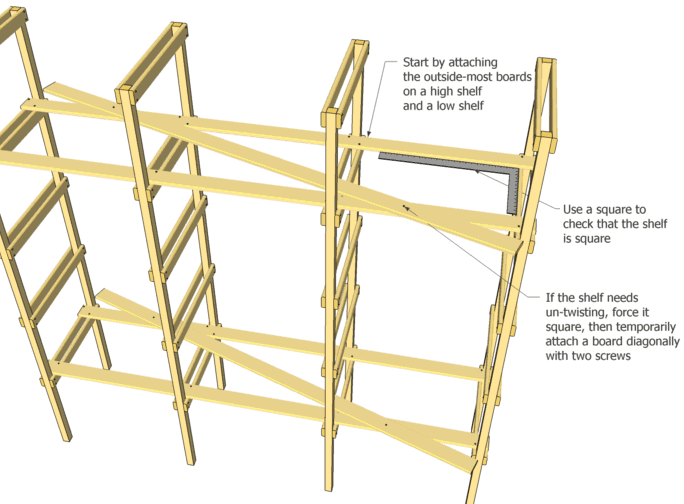 Start by assembling four ladders, as shown. Be careful that you get