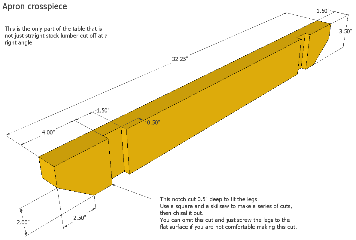 Patio Table Plans