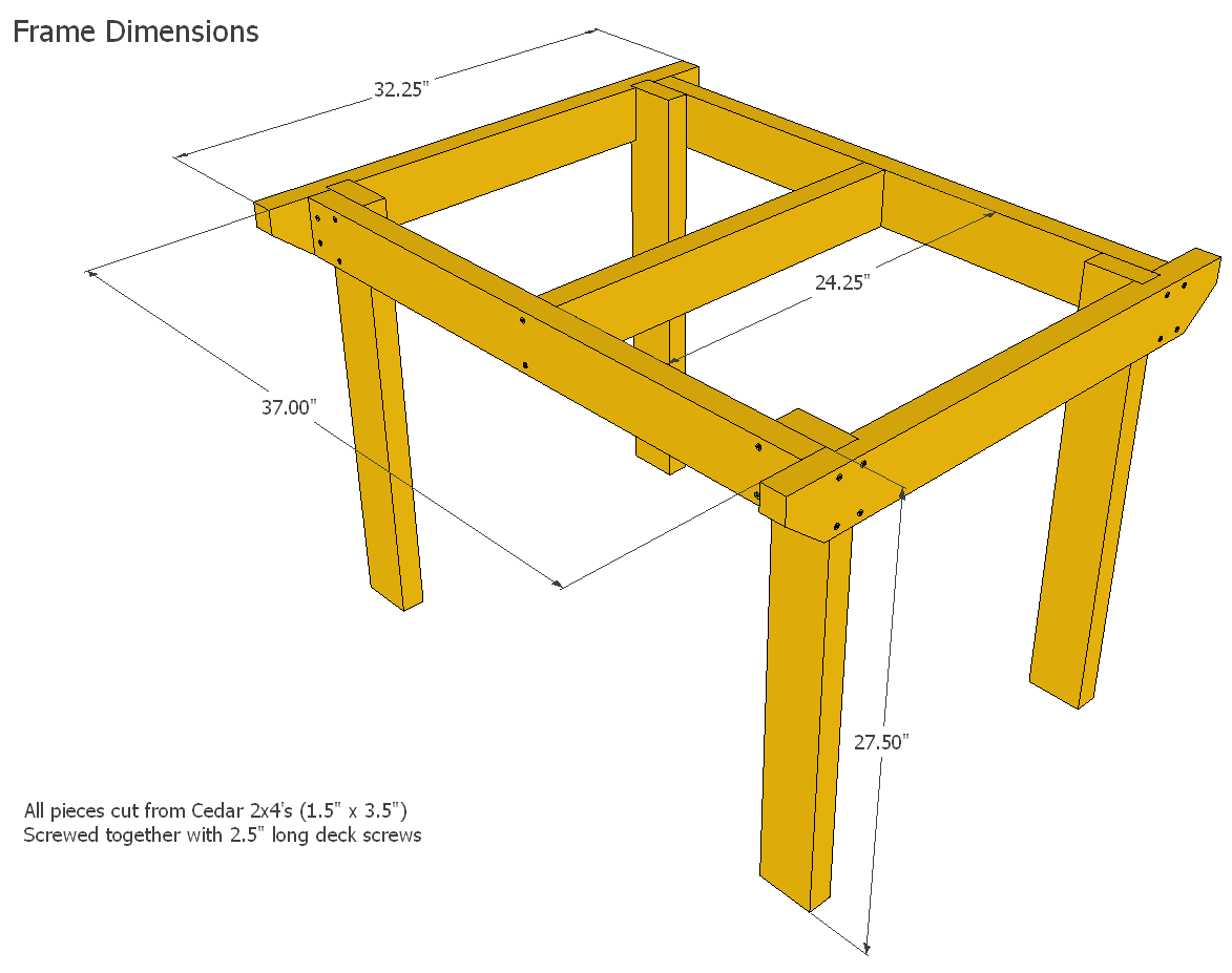 Except for the apron crosspieces, all the parts of the frame are just 