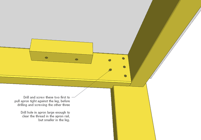 Simple Wood Table Plans
