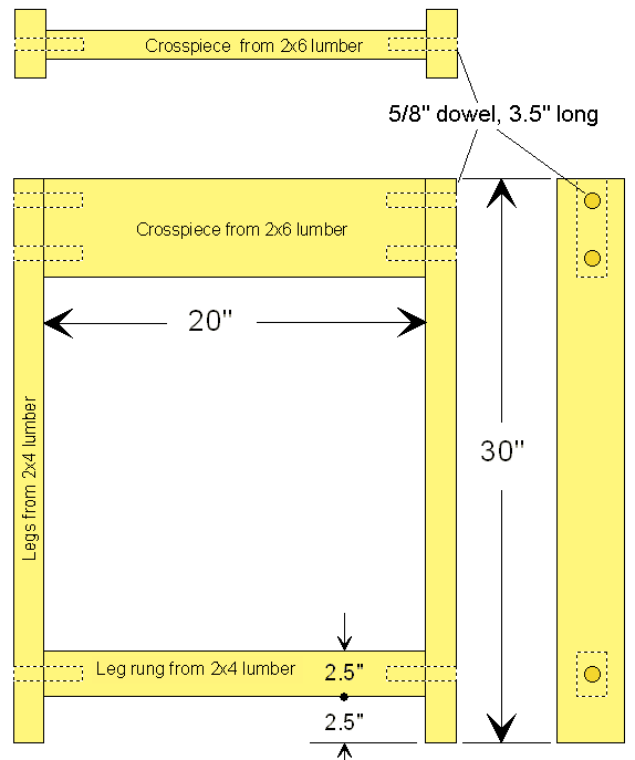 Workbench Plans