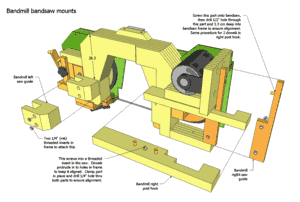 14" bandsaw / sawmill plans for sale