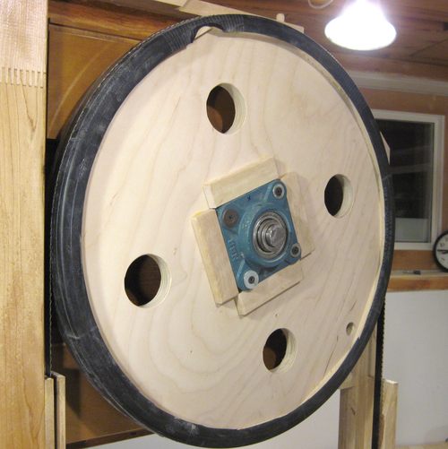 band saw rubber bands