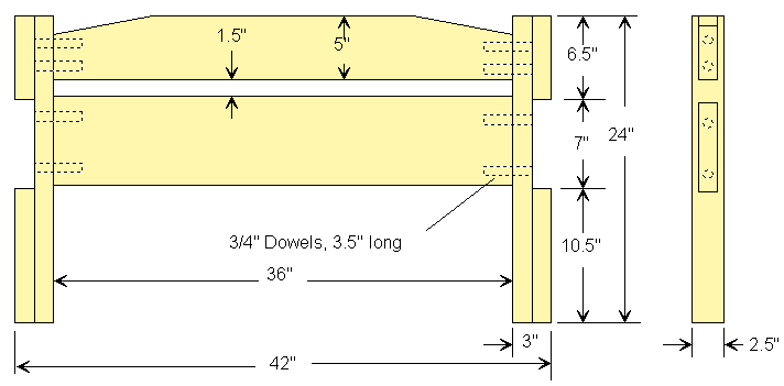 bed rail the bed rail has a series of blocks