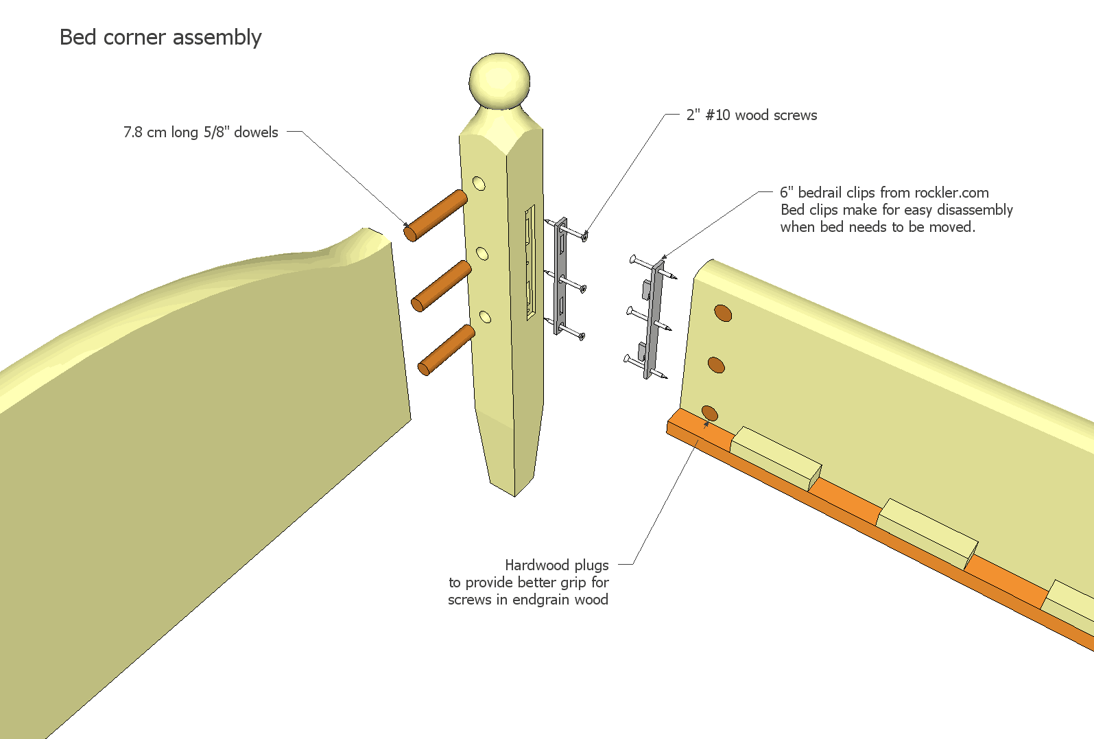 Queen size bed plans