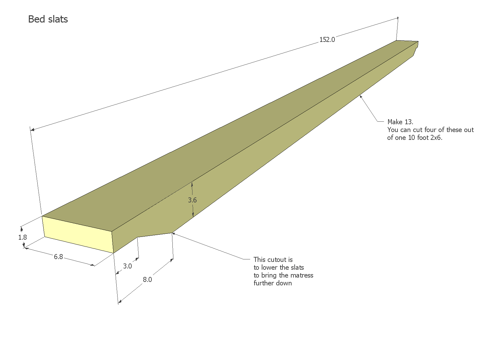 fasteners for woodworking