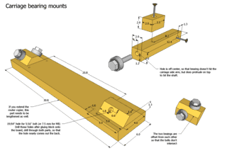 Woodsmith Magazine Carving Duplicator Plans