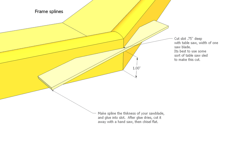 sketchup layout board plans Crokinole