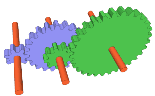 Gear Ratios And Compound Gear Ratios