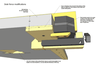 Homemade table saw plans preview