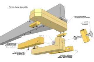 Homemade table saw plans