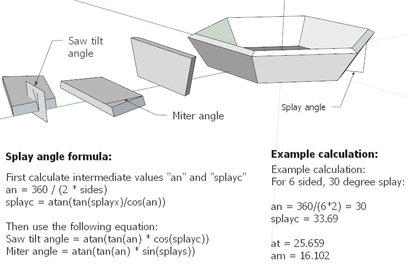 Woodworking Angle Calculator : Brilliant Gray Woodworking Angle Calculator Type  egorlin.com