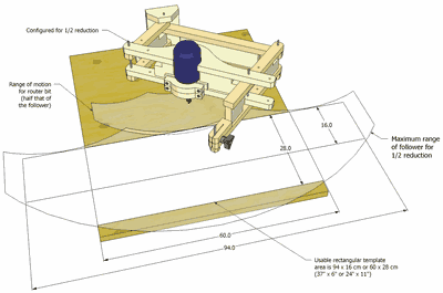 Dimensions of the 1950 mm pantograph.