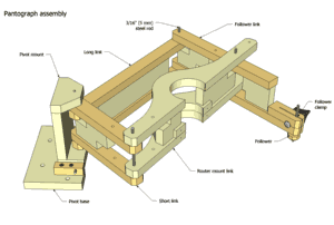 3-D Pantograph plans preview