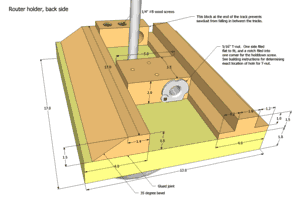 Tilting router lift plans - preview