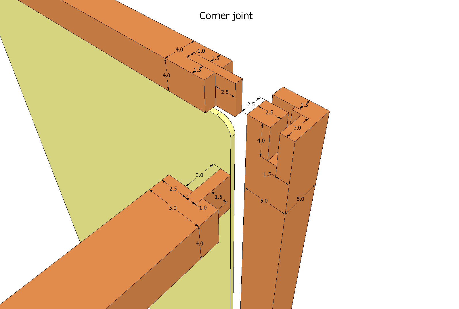 Woodworking corner joint