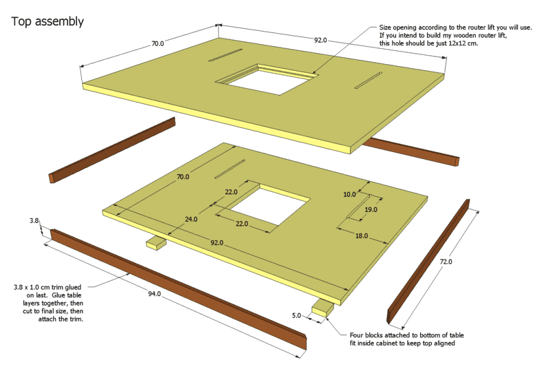 Diy router deals table top