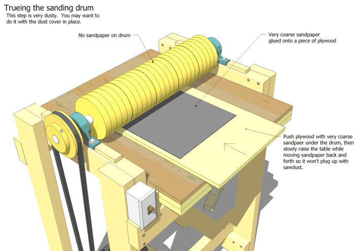 Building a store drum sander