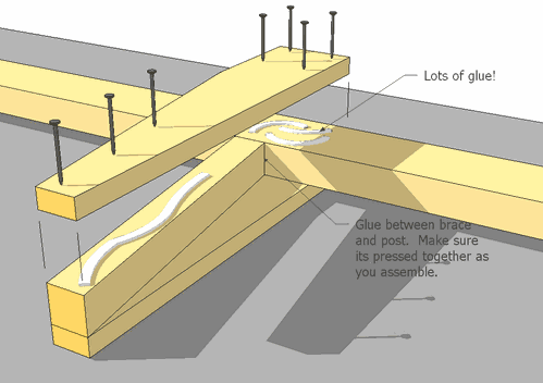 It's best to do the diagonal cuts before cutting the pieces off the 