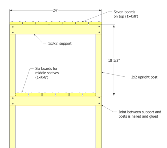 https://woodgears.ca/storage/shelf_plans/profile.png